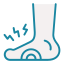 Fracture Care